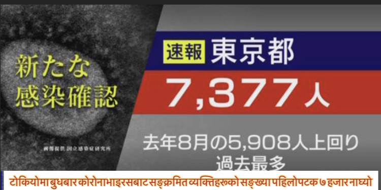टोकियोमा बुधबार कोरोनाभाइरसबाट सङ्क्रमित व्यक्तिहरूको सङ्ख्या पहिलोपटक ७ हजार नाघ्यो